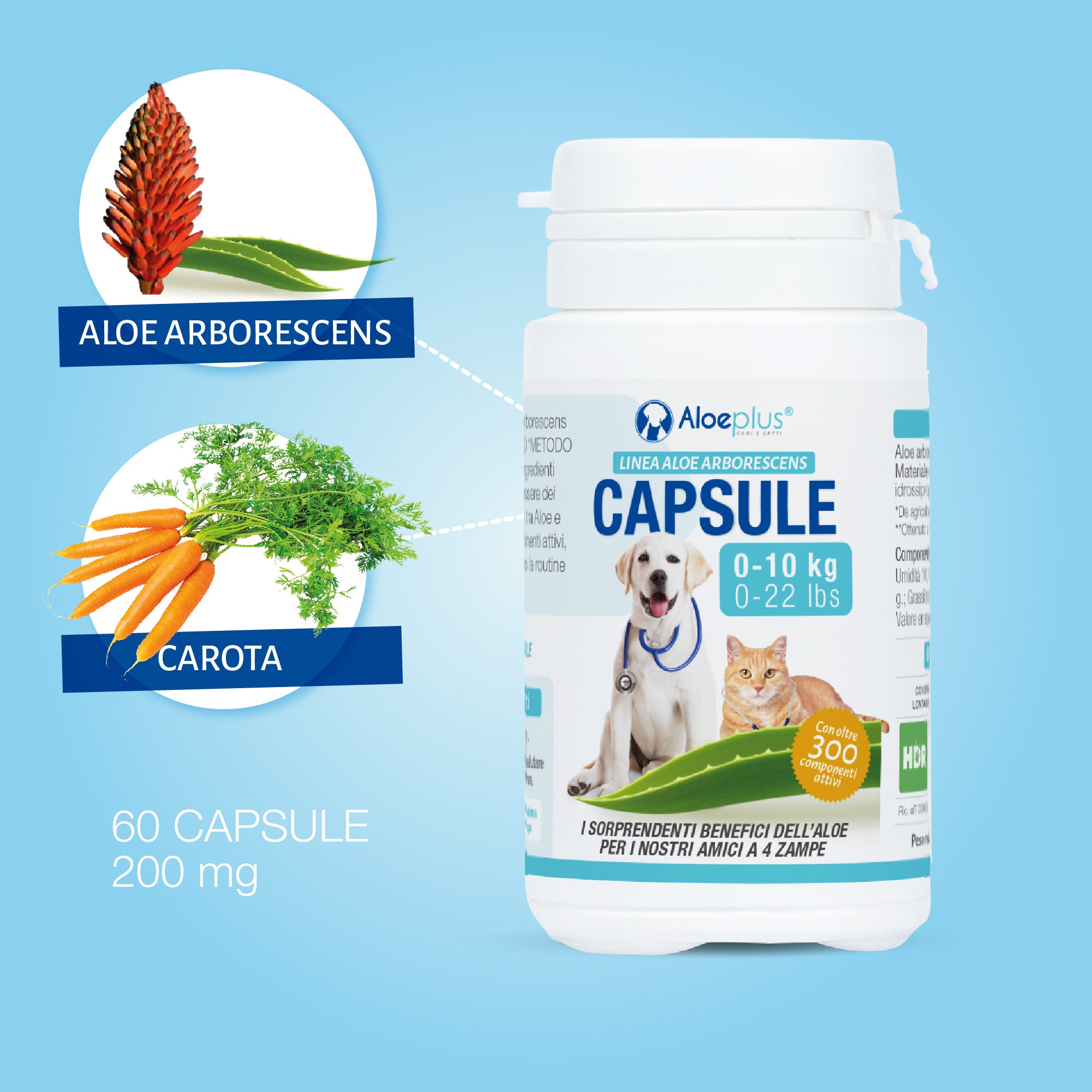 Aloeplus capsule cani e gatti 0-10 kg.