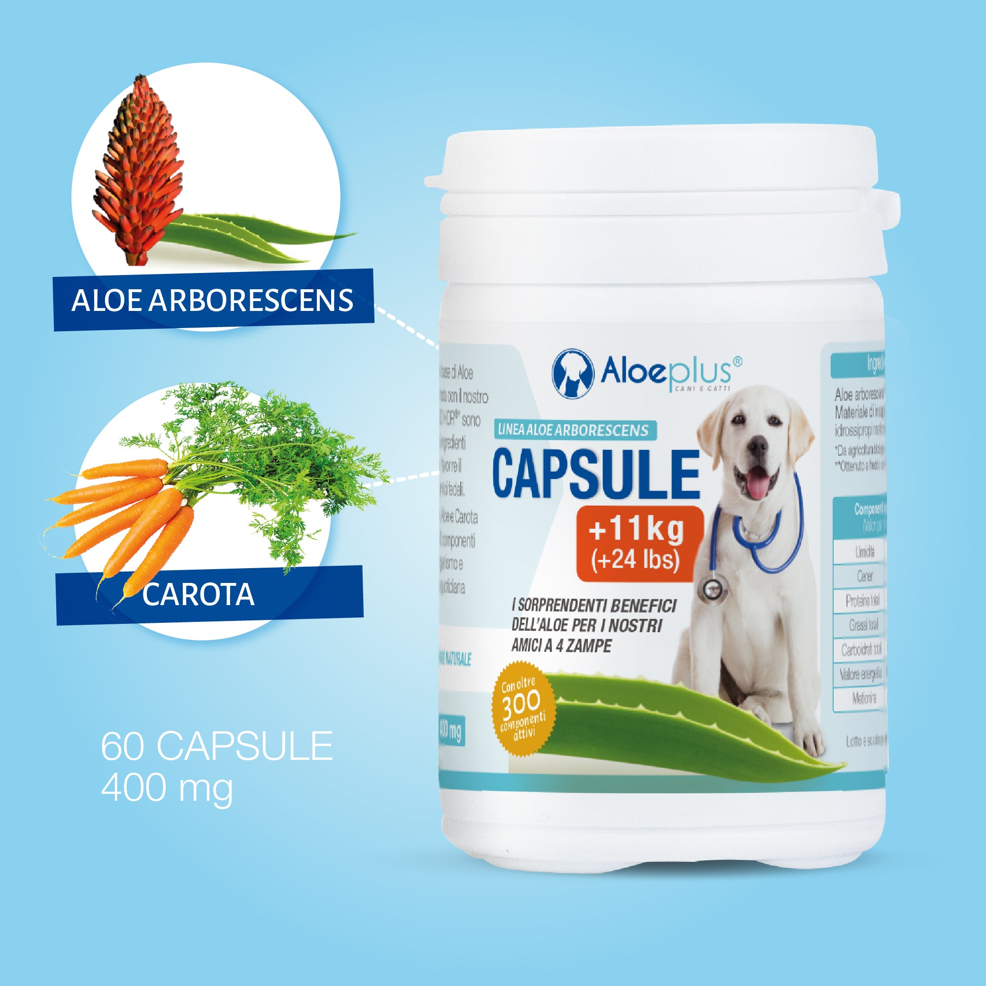 Aloeplus Kapseln Hunde 11+ kg