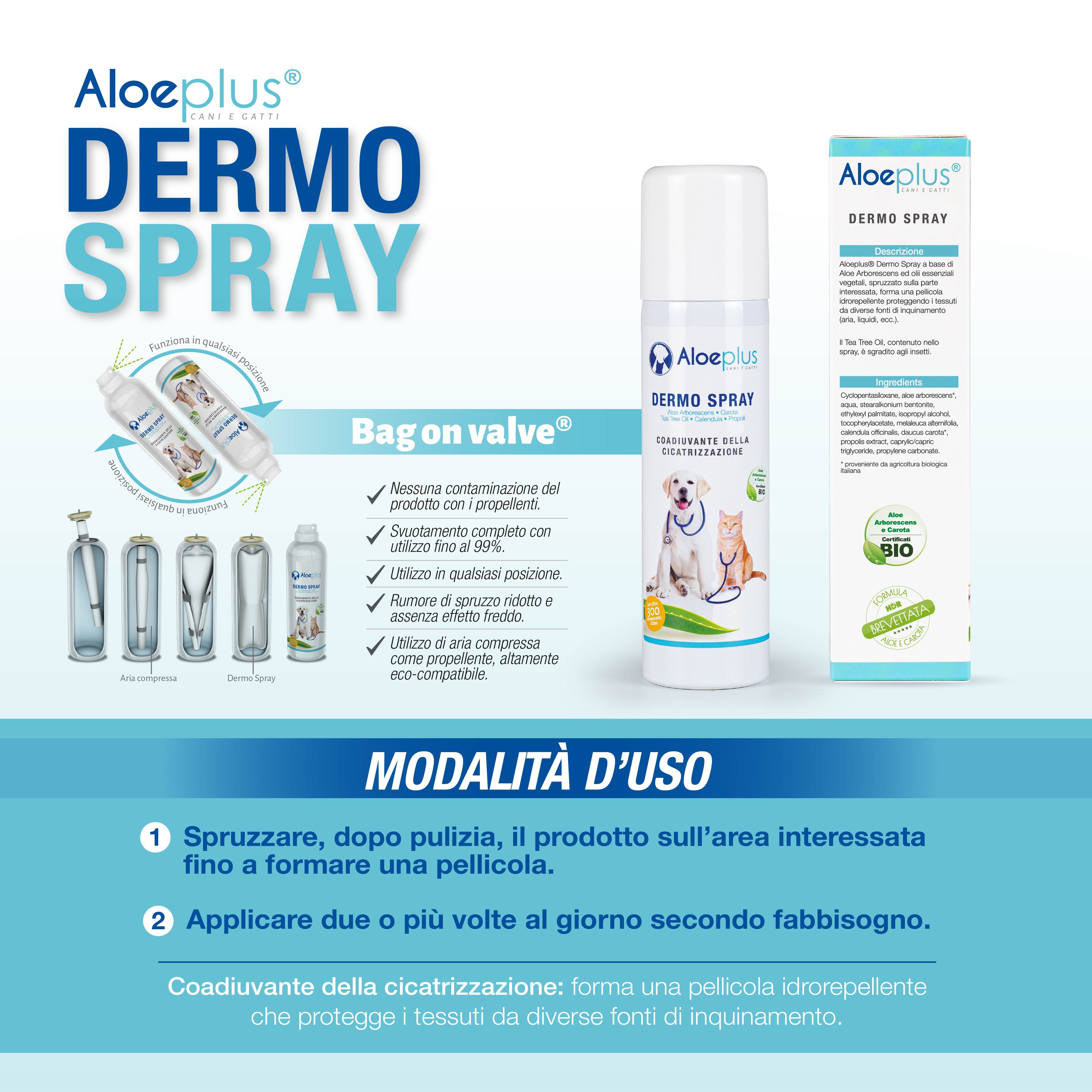 Aloeplus Spray Dermo 100 ml