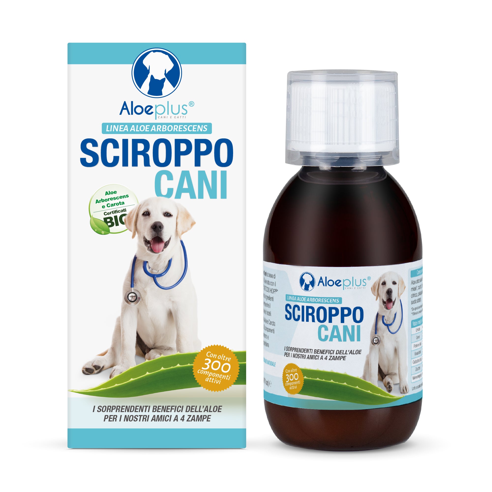 Aloeplus Sirop Chiens