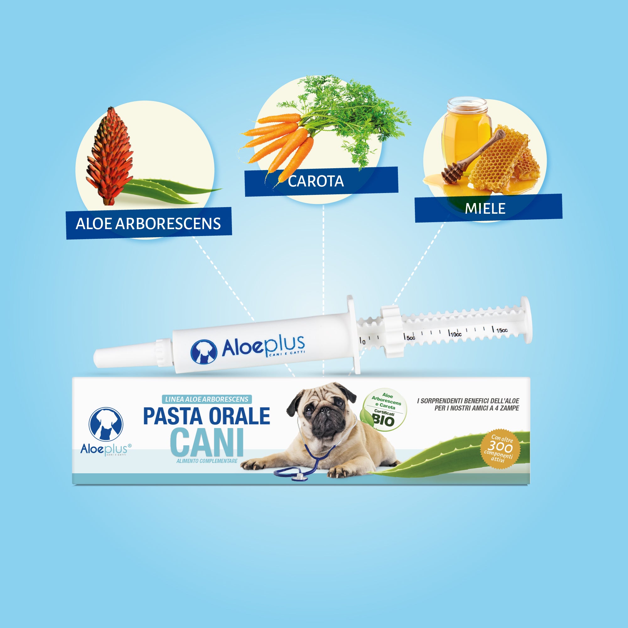 Aloeplus Pâte orale Chiens 15 ml
