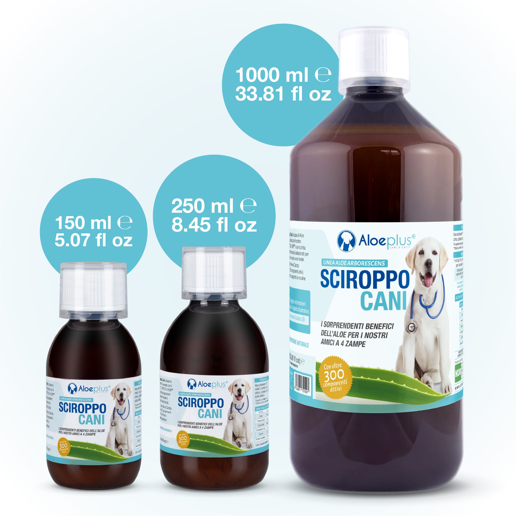 Aloeplus Sirop Chiens